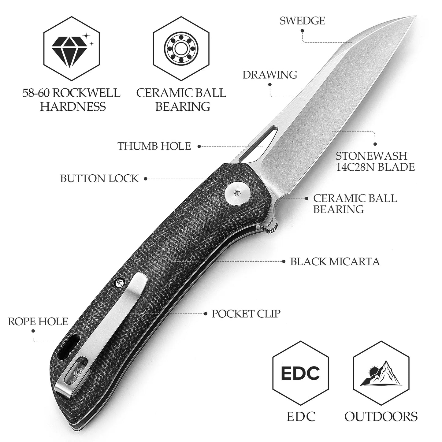 Trivisa Aries 04B Button Lock,3.54" 14C28N Steel,Micarta Handle